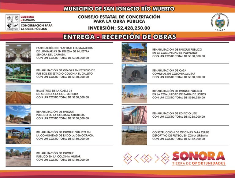 En coordinación con el Consejo Estatal de Concertación para la Obra Pública (CECOP) y nuestro Gobernador Dr. Alfonso Durazo, el día viernes 03 de marzo hicieron entrega de las 11 obras que correspondieron al presupuesto 2022.